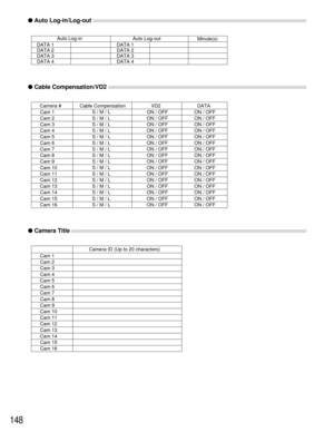 Page 144148
●Camera Title
Cam 1
Cam 2
Cam 3
Cam 4
Cam 5
Cam 6
Cam 7
Cam 8
Cam 9
Cam 10
Cam 11
Cam 12
Cam 13
Cam 14
Cam 15
Cam 16
Camera ID (Up to 20 characters)
●Auto Log-in/Log-out
●Cable Compensation/VD2
Minute(s)
DATA 1 DATA 1
DATA 2 DATA 2
DATA 3 DATA 3
DATA 4 DATA 4Auto Log-in
Auto Log-out
Camera # Cable Compensation VD2 DATA
Cam 1S / M / L
ON / OFF ON / OFF
Cam 2S / M / L
ON / OFF ON / OFF
Cam 3S / M / L
ON / OFF ON / OFF
Cam 4S / M / L
ON / OFF ON / OFF
Cam 5S / M / L
ON / OFF ON / OFF
Cam 6S / M / L
ON /...