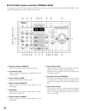 Page 2829
SETUP
SHIFT
REW/FF
STEPAUTO FOCUS
OPERATELINK ALARMBUSYPROHIBITED
CALL
PRESET
PROGRAM
PRESET
IRISCLOSE OPEN
NEAR FAR
WIDE TELE
FOCUS
ZOOM AUTO IRIS
GROUP SEQ
PAUSE
SUSPEND
F1
CAM SETUPALL RESET
ACKRESET
F2
TOUR SEQ
PREVNEXT
STOP
OSD
AUTO PAN
MONITOR CAMERA
For Matrix Switcher (WJ-SX150)
WV-CU CJ360System Controller
RECORDER
INDEX
STOP PLAY
REC
PAUSE
CAM FUNC
CLEAR
LOG OUTMON LOCK
DEF ON
WIPER
DEF OFFMON (ESC)
T&D CAM ID
MON STATUSALLEVENT
ALM H VLD H SYS S
CAM (SET)
MULTI SCREEN SEL
SEQUENCE
AUX2 ON...