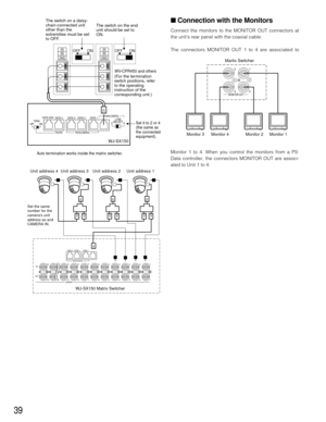 Page 3839
■ Connection with the Monitors
Connect the monitors to the MONITOR OUT connectors at
the units rear panel with the coaxial cable.
The connectors MONITOR OUT 1 to 4 are associated to
Monitor 1 to 4. When you control the monitors from a PS·
Data controller, the connectors MONITOR OUT are associ-
ated to Unit 1 to 4.
Martix Switcher
Monitor 1 Monitor 2 Monitor 4 Monitor 3
2 14
3MONITOR OUT
(A)(B)GND
OFF ON(A)(B)GND
OFF ON
WV-CPR450 and others
Set it to 2 or 4
(the same as
the connected
equipment).
The...