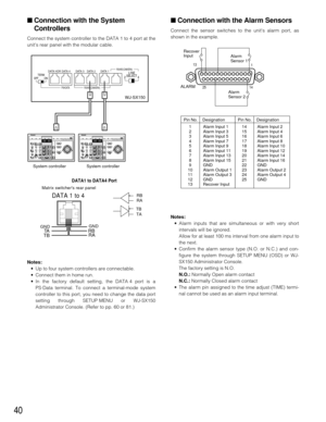 Page 39■ Connection with the Alarm Sensors
Connect the sensor switches to the units alarm port, as
shown in the example.
Notes:
•Alarm inputs that are simultaneous or with very short
intervals will be ignored.
Allow for at least 100 ms interval from one alarm input to
the next.
•Confirm the alarm sensor type (N.O. or N.C.) and con-
figure the system through SETUP MENU (OSD) or WJ-
SX150 Administrator Console.
The factory setting is N.O.
N.O.:Normally Open alarm contact
N.C.:Normally Closed alarm contact
•The...