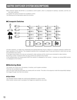 Page 9MATRIX SWITCHER SYSTEM DESCRIPTIONS
10
Matrix Switcher System WJ-SX150 is a surveillance control system, which is composed of cameras, recorders, and this unit
(the matrix switcher).
This system has various functions for surveillance control.
The following are the descriptions about the functions.
■Crosspoint Switches
All matrix switchers, no matter how complicated and sophisticated they may be, depend on crosspoint switches to perform the
basic operations of the switcher. The crosspoint switches from a...