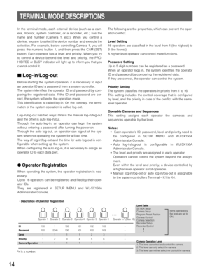 Page 1314
TERMINAL MODE DESCRIPTIONS
In the terminal mode, each external device (such as a cam-
era, monitor, system controller, or a recorder, etc.) has the
name and number (Camera 1, etc.). When you control a
device, you are to select the device number and execute the
selection. For example, before controlling Camera 1, you will
press the numeric button 1, and then press the CAM (SET)
button. Each operator has a level and priority. When you try
to control a device beyond the level and priority, the PRO-...