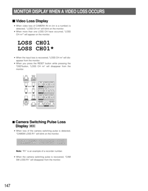 Page 143147
MONITOR DISPLAY WHEN A VIDEO LOSS OCCURS
■Video Loss Display
•When video loss of CAMERA IN nn (nn is a number) is
detected,  LOSS CH nn will blink on the monitor.
•When more than one LOSS CH have occurred, LOSS
CH nn* will appear on the monitor.
•When the input loss is recovered, LOSS CH nn will dis-
appear from the monitor.
•When you press the RESET button while pressing the
OSDbutton, LOSS CH nn will disappear from the
monitor.
■Camera Switching Pulse Loss
Display 
•When loss of the camera...