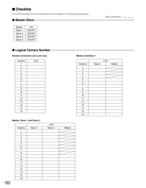 Page 159163
■Checklist
It is recommended that the worksheets be completed in the following sequence:
Date completed: ___/ ___/ ___
●Master-Slave 
●Logical Camera Number 
Camera LCN
1
2
3
4
5
6
7
8
9
10
11
12
13
14
15
16
Master ON
Slave 1 ON/OFF
Slave 2 ON/OFF
Slave 3 ON/OFF
Slave 4 ON/OFF
Master and Slave 1
Camera Slave 1LCN
Master
1
2
3
4
5
6
7
8
9
10
11
12
13
14
15
16
Normal connection (one unit only)
Master, Slave 1 and Slave 2
Camera Slave 1LCN
Slave 2Master
1
2
3
4
5
6
7
8
9
10
11
12
13
14
15
16 