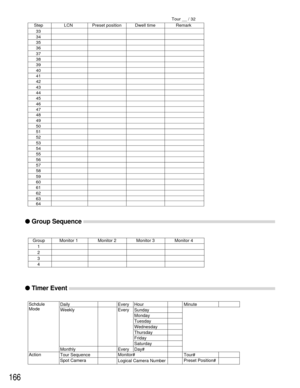 Page 162166
●Timer Event
Daily Every Hour Minute
Sunday
Monday
Tuesday
Wednesday
Thursday
Friday
Saturday
Monthly Every Day#
Tour Sequence Tour#
Spot Camera Preset Position#Every Schdule 
Mode
Weekly
Monitor#
Logical Camera Number Action
●Group Sequence 
Group
1
2
3
4Monitor 1 Monitor 2 Monitor 3 Monitor 4
Step
33
34
35LCN Preset position Dwell time RemarkTour __ / 32
36
37
38
39
40
41
42
43
44
45
46
47
48
49
50
51
52
53
54
55
56
57
58
59
60
61
62
63
64 