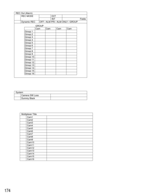 Page 170174
REC Out (Alarm)
REC MODE EXT
Cam GROUP
Cam Cam CamINT Fields
Dynamic REC OFF / ALM-PRI / ALM-ONLY / GROUP
Group 1
Group 2
Group 3
Group 4
Group 5
Group 6
Group 7
Group 8
Group 9
Group 10
Group 11
Group 12
Group 13
Group 14
Group 15
Group 16
System
Camera SW Loss
Dummy Black
Multiplexer Title
Cam1
Cam2
Cam3
Cam4
Cam5
Cam6
Cam7
Cam8
Cam9
Cam10
Cam11
Cam12
Cam13
Cam14
Cam15
Cam16 