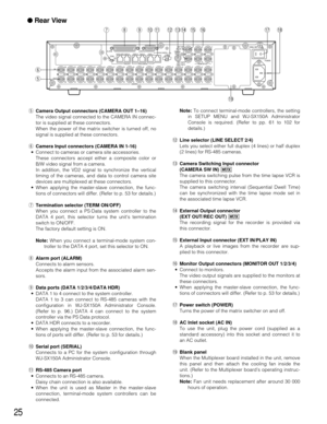 Page 2425
● Rear View
SIGNAL GND
POWER
AC IN
CAMERA1 12
23
3 2
DATA  3 D ATA  2SERIAL ALARM
TERM
OFF ON42 14
3
CAMERA
SW  INRS485(CAMERA)LINE
SELECT
MONITOR OUT
EXT IN
(PLAY IN)
EXT OUT
(REC OUT)
OUTIN
4 45
56
67
78
89
910
1011
1112
1213
1314
1415
1516
16
RS485(CAMERA)
DATA  4 DATA HDR
PS•DATADATA  1
t yuio!0
!1!2!3!4!5!6
!9!7!8
tCamera Output connectors (CAMERA OUT 1–16)
The video signal connected to the CAMERA IN connec-
tor is supplied at these connectors.
When the power of the matrix switcher is turned off,...