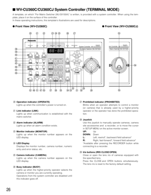 Page 2526
@0Operation indicator (OPERATE)
Lights up when the controllers power is turned on.
@1Link indicator (LINK)
Lights up when communication is established with the
matrix switcher.
@2Alarm indicator (ALARM)
Lights up when an alarm condition exists.
@3Monitor indicator (MONITOR)
Lights up when the monitor number appears on the
LED display.
@4LED Display
Displays the monitor number, camera number, numeric
entry and error status, etc.
@5Camera indicator (CAMERA)
Lights up when the camera number appears on...