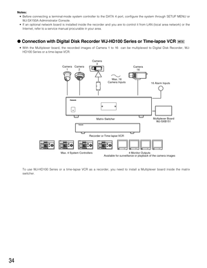 Page 3234
Notes:
•Before connecting a terminal-mode system controller to the DATA 4 port, configure the system through SETUP MENU or
WJ-SX150A Administrator Console.
•If an optional network board is installed inside the recorder and you are to control it from LAN (local area network) or the
Internet, refer to a service manual procurable in your area.
●Connection with Digital Disk Recorder WJ-HD100 Series or Time-lapse VCR 
•With the Multiplexer board, the recorded images of Camera 1 to 16  can be multiplexed to...