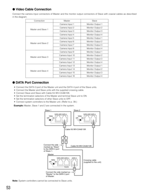 Page 5153
●Video Cable Connection
Connect the camera input connectors of Master and the monitor output connectors of Slave with coaxial cables as described
in the diagram.
●DATA Port Connection
•Connect the DATA 3 port of the Master unit and the DATA 4 port of the Slave units.
•Connect the Master and Slave units with the supplied crossing cable.
•Connect Slave and Slave with Cable Kit WV-CA48/10K.
•Set the termination selectors of the Master and terminal Slave unit to ON.
•Set the termination selectors of other...