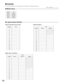 Page 159163
■Checklist
It is recommended that the worksheets be completed in the following sequence:
Date completed: ___/ ___/ ___
●Master-Slave 
●Logical Camera Number 
Camera LCN
1
2
3
4
5
6
7
8
9
10
11
12
13
14
15
16
Master ON
Slave 1 ON/OFF
Slave 2 ON/OFF
Slave 3 ON/OFF
Slave 4 ON/OFF
Master and Slave 1
Camera Slave 1LCN
Master
1
2
3
4
5
6
7
8
9
10
11
12
13
14
15
16
Normal connection (one unit only)
Master, Slave 1 and Slave 2
Camera Slave 1LCN
Slave 2Master
1
2
3
4
5
6
7
8
9
10
11
12
13
14
15
16 