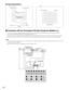 Page 4547
■Connection with the Time-lapse VCR (Non-Panasonic Models) 
1. To record the camera images through a time-lapse VCR, install an optional Multiplexer board in the matrix switcher.
2. Select OFF for 600 RECORDER in SETUP MENU. (Refer to p. 71.)
3. Connect the matrix switcher’s EXT OUT (REC OUT) to the time-lapse VCR’s video input connector with the coaxial cable.
4. Connect the matrix switcher’s EXT IN (PLAY IN) to the time-lapse VCR’s video output connector with the coaxial cable.
Notes:
•To use the...