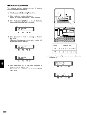 Page 110115
5
Key No.
Electronic Zoom Mode
The following function requires the use of cameras
equipped with the specific feature.
a) Selecting Area after Zooming Procedures:
1. Select the desired monitor and camera.
Refer to the Monitor Selection and Camera Selection.
2. Select the Ele Zoom (C3) Menu on the LCD display by
pressing the appropriate Direction buttons.
3. Select Ele Zoom On mode by pressing the Function
(F1)button.
A Zoomed picture appears on the active monitor with
the area that was last...