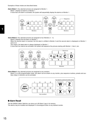 Page 1415
1
Examples of these modes are described below.
Alarm Mode 1:Any alarmed pictures are assigned to Monitor 1.
Mode 1 displays all alarms on Monitor 1.
If more than one alarm is activated, the system will sequentially display the alarms on Monitor 1.
Alarm Mode 2:Any alarmed pictures are assigned to four Monitors (1 - 4).
Mode 2 displays the first alarm on Monitor 1.
When the second alarm is received, the first alarm is shifted to Monitor 2 and the second alarm is displayed on Monitor 1
and so on.
This...