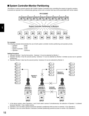 Page 17System Controller-Monitor Partitioning
This feature is used to prevent specific WV-CU550C System Controllers from controlling the outputs of specific monitors.
It prevents an operator from unintentionally gaining control over a monitor that may not be associated with his/her station.
For example:
The following example demonstrates the use of both system controller-monitor partitioning and operator priority.
• Camera: 8 sets
• Monitor: 3 sets
• System Controller: 3 sets
• Operator : 3 persons
Setting...