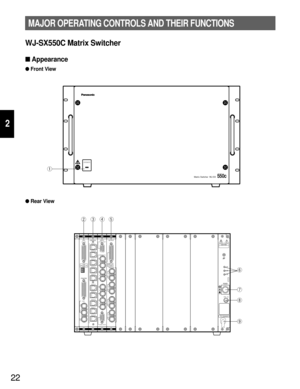 Page 2022
2
Rear View
MAJOR OPERATING CONTROLS AND THEIR FUNCTIONS
WJ-SX550C Matrix Switcher
Appearance
Front View
OPERATE
Matrix Switcher  WJ-SX550C
q
CPURS-232C
TIME
ADJUST IN
COM
PRINTER
OUT    IN
VS/VD
VD
OUT
OFF
+9V+5V−5V
POWER
ON
11A00001
INPUT
1
2
3
4
5
6
7
8
CAMERA IN
VIDEO OUT1
VIDEO OUT2
CONTROLDATA 1
DATA 2
OUT    IN1
OUT    IN2
OUT
   IN3
OUT
   IN4MONITOR
ALARM OUT
RESET OUTEXT TIMING INRECOVER IN
OUTPUTCAUTION
125V   4A
DATA 3
DATA 4
DATA 5
DATA 6
DATA 7
DATA 8
DATA 1
DATA 2
wert
y
u
i
o 