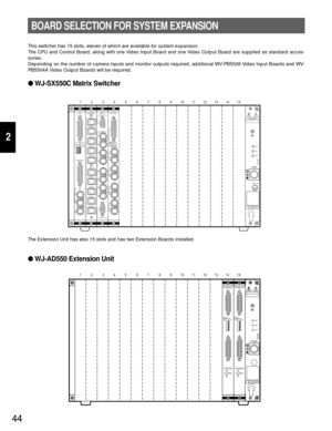 Page 4244
2
This switcher has 15 slots, eleven of which are available for system expansion.
The CPU and Control Board, along with one Video Input Board and one Video Output Board are supplied as standard acces-
sories.
Depending on the number of camera inputs and monitor outputs required, additional WV-PB5508 Video Input Boards and WV-
PB5504A Video Output Boards will be required.
WJ-SX550C Matrix Switcher
5 4 3 2 167891011121314 15
OFF
+9V+5V−5V
POWER
ON
11A00001
Extension
1
2
WJ-SX550A
Extension
1
2
DATA...