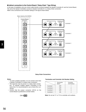 Page 5456
3
Indirect connection to the Control Board (“Daisy-Chain” Type Wiring)
In this type of installation only one control cable directly connects between the System Controller #1 and the Control Board.
The rest of the System Controllers connect to System Controller #1 in a Daisy-Chain connection.
Refer to the connections and controller settings in the figure shown below.
INOUTTERMON OFF
DATA
0123456789
CONTROLLER
UNIT NO.
1-8
Controller 1
INOUTTERMON OFF
DATA
0123456789
CONTROLLER
UNIT NO.
1-8
Controller...