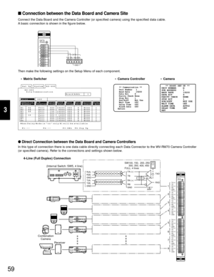 Page 5759
3
Connection between the Data Board and Camera Site
Connect the Data Board and the Camera Controller (or specified camera) using the specified data cable.
A basic connection is shown in the figure below.
DATA(RS485)
A
T
B
1A
R
B
G
A
T
B
2A
R
BGND
DATAT(A) T(B) R(A) R(B)
Then make the following settings on the Setup Menu of each component.
•Matrix Switcher
Set Up
F1:-- F2:-- F3:DEL F4:PopSystem RS-485
RS-485
Site Communication
#1
Up
#2
Daisy
#3
#4
#5
#6
#7
#8
NumberF/HDuplexDelayTimeBaudRateWaitTime...