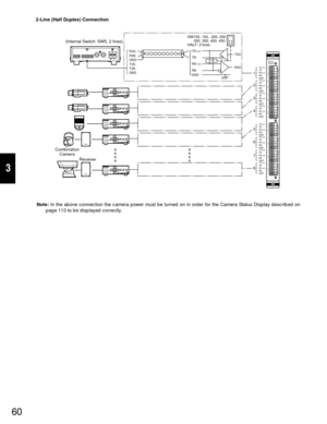 Page 5860
3
2-Line (Half Duplex) Connection
TXD
TB
RA (+)
RB
GNDRXDTA (+)
DATA(RS485)A
T
B
1A
R
B
G
A
T
B
2A
R
B
G
A
T
B
3A
R
B
G
A
T
B
4A
R
B
G
A
T
B
5A
R
B
G
A
T
B
6A
R
B
G
A
T
B
7A
R
B
G
A
T
B
8A
R
B
G
R(A)
R(B)
GND
T(A)
T(B)
GND
S W
SW100, 150,  200, 250
      300, 350, 400, 450
HALF: 2 lines(Internal Switch: SW5, 2 lines)
TA (+)
TB
RA (+)
RB
GND
1
TA (+)
TB
RA (+)
RB
GND2
TA (+)
TB
RA (+)
RB
GND
3
TA (+)
TB
RA (+)
RB
GND4
TA (+)
TB
RA (+)
RB
GND
5
TA (+)
TB
RA (+)
RB
GND
6
TA (+)
TB
RA (+)
RB
GND
7
TA (+)...