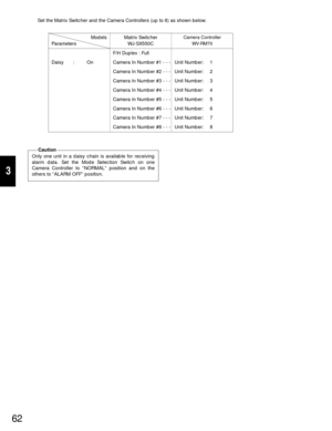 Page 6062
3
Matrix Switcher
WJ-SX550C
Camera In Number #4 - - - Camera In Number #2 - - -
Set the Matrix Switcher and the Camera Controllers (up to 8) as shown below.
Models
Parameters
Daisy : On
Camera Controller
WV-RM70
F/H Duplex : Full
Camera In Number #1 - - - Unit Number: 1
Unit Number: 2
Camera In Number #3 - - - Unit Number: 3
Unit Number: 4
Camera In Number #5 - - - Unit Number: 5
Camera In Number #6 - - - Unit Number: 6
Camera In Number #7 - - - Unit Number: 7
Camera In Number #8 - - - Unit Number: 8...