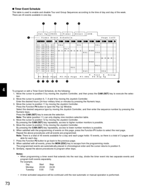 Page 6973
4
Timer Event Schedule
This table is used to enable and disable Tour and Group Sequences according to the time of day and day of the week.
There are 45 events available in one day.
To program or edit a Timer Event Schedule, do the following:
1. Move the cursor to position 5 by moving the Joystick Controller, and then press the CAM (SET)key to execute the selec-
tion.
2. Move the cursor to position 6, 7, 8 and 9 by moving the Joystick Controller.
Enter the desired hours (24-hour military time) or...