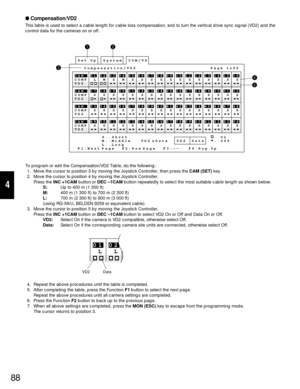 Page 8488
4
Compensation/VD2
This table is used to select a cable length for cable loss compensation, and to turn the vertical drive sync signal (VD2) and the
control data for the cameras on or off.
To program or edit the Compensation/VD2 Table, do the following:
1. Move the cursor to position 3 by moving the Joystick Controller, then press the CAM (SET)key.
2. Move the cursor to position 4 by moving the Joystick Controller.
Press the INC +1CAMbutton or DEC –1CAMbutton repeatedly to select the most suitable...