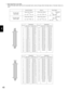 Page 3840
2
Alarm Signal
tAlarm Input Port (1-32, 33-64)
This port accepts alarm input from the associated alarm sensors through either Normally Open or Normally Closed con-
tacts.
1
2
3
4
5
6
7
8
9
10
11
12
13
14
15
16
17
18
19Alarm 1
Alarm 2
Alarm 3
Alarm 4
Alarm 5
Alarm 6
Alarm 7
Alarm 8
Alarm 9
Alarm 10
Alarm 11
Alarm 12
Alarm 13
Alarm 14
Alarm 15
Alarm 16
Alarm 17
Alarm 18
Alarm 19Alarm 65
Alarm 66
Alarm 67
Alarm 68
Alarm 69
Alarm 70
Alarm 71
Alarm 72
Alarm 73
Alarm 74
Alarm 75
Alarm 76
Alarm 77
Alarm78...