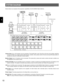 Page 910
1
SYSTEM DIAGRAM
Shown below is an example of the expansion capabilities of the WJ-SX550C Matrix Switcher.
TLTLTLTL
TLTLTLTL
CPU
BoardControl
BoardWV-PB5504A
4ch
Output Board
X4Ext.
BoardWV-PB5508
8ch
Input Board
X8Ext.
BoardWV-PB5564
Alarm
Board
X2WV-PB5504A
4ch
Output Board
X4WV-PB5508
8ch
Input Board
X8
Printer
Computer
RS-232C Port64 Cameras 128 Cameras
128 Alarm Inputs
WV-CU550C System Controller (Max 8 Controllers) Max 16 VCR Control OutputsWJ-SX550C
Matrix SwitcherWJ-AD550
Extension Unit
Video...