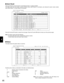 Page 8185
4
Alarm Recall
There are 99 alarm records stored in chronological order in 7 pages of tables.
The tables also show all monitor numbers involved when Alarm Mode-3 is activated, and indicate the alarm mode number
when Alarm Mode-1 or Alarm Mode-2 is activated.
Press the Function F1button to select the next page. Press the Function F2button to back up to the previous page.
Note:The Alarm column lists the following:
0:Camera Site Alarm with corresponding Camera number.
1:Alarm Board Input with alarm...