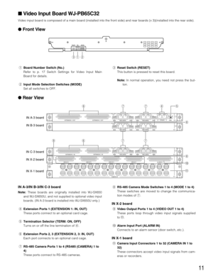Page 1111
RESET No.MODE
qw e
VIDEO OUT 3
VIDEO OUT 4
VIDEO OUT 2IN X-2VIDEO OUT 1ALARM IN
IN X-116 32
15 31 30
14 1329 28
12 1127 26
10 925CAMERA IN
24
8723 22
6521 20
4319 18
2117
EXTENSION  3  INEXTENSION  2  IN
4
MODERS485 (CAMERA) RS485 (CAMERA)
3
MODE MODE MODE
21
IN C-3IN C-3 board
IN X-2 board
IN X-1 boarduu
i
!0
!1
4
3
MODERS485 (CAMERA) RS485 (CAMERA)MODE MODE MODE
21
IN B-3
MODERS485 (CAMERA) RS485 (CAMERA)MODE MODE MODE
4
321
EXTENSION 1TERM.
OFF
ON
OUTIN
IN A-3EXTENSION  3  OUTEXTENSION  2  OUTIN...