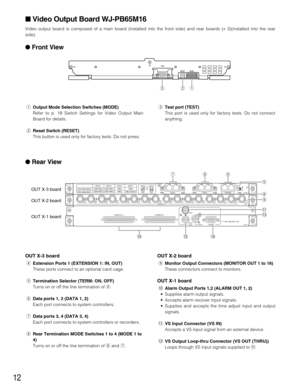 Page 1212
Video Output Board WJ-PB65M16
Video output board is composed of a main board (installed into the front side) and rear boards (x 3)(installed into the rear
side).
Front View
qOutput Mode Selection Switches (MODE)
Refer to p. 18 Switch Settings for Video Output Main
Board for details.
wReset Switch (RESET)
This button is used only for factory tests. Do not press. 
Rear View
OUT X-3 board
rExtension Ports 1 (EXTENSION 1: IN, OUT)
These ports connect to an optional card cage.
tTermination Selector...