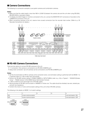 Page 2727
Camera Connections
The following is a connection example to use system cameras and combination cameras.
Notes:
•Make sure that the cable length is less than 900 m {3 000 ft} between the camera site and the unit when using RG-59/U,
BELDEN 9259 or equivalent cables. 
•To display recorded images on monitors connected to this unit, connect the MONITOR OUT connectors of recorders to the
CAMERA IN connectors of the unit.
•When connecting cameras to the unit, reserve more unused connectors than the recorder...