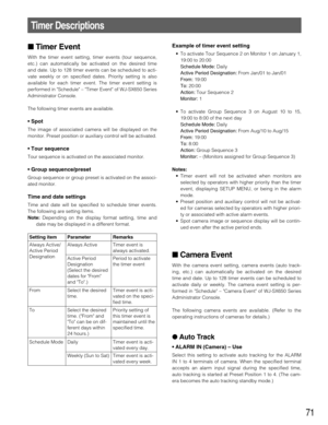 Page 7171
Timer Descriptions
Example of timer event setting 
•To activate Tour Sequence 2 on Monitor 1 on January 1,
19:00 to 20:00
Schedule Mode:Daily
Active Period Designation:From Jan/01 to Jan/01
From:19:00
To:20:00
Action:Tour Sequence 2
Monitor:1
•To activate Group Sequence 3 on August 10 to 15,
19:00 to 8:00 of the next day
Schedule Mode:Daily
Active Period Designation:From Aug/10 to Aug/15
From:19:00
To:8:00
Action:Group Sequence 3
Monitor:– (Monitors assigned for Group Sequence 3)
Notes:
•Timer event...