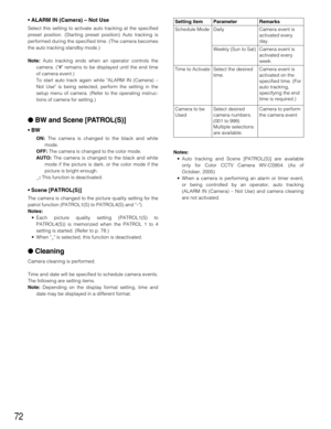 Page 7272
• ALARM IN (Camera) – Not Use
Select this setting to activate auto tracking at the specified
preset position. (Starting preset position) Auto tracking is
performed during the specified time. (The camera becomes
the auto tracking standby mode.)
Note:Auto tracking ends when an operator controls the
camera. (# remains to be displayed until the end time
of camera event.)
To start auto track again while ALARM IN (Camera) –
Not Use is being selected, perform the setting in the
setup menu of camera. (Refer...