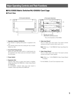 Page 99
Major Operating Controls and Their Functions
WJ-SX650 Matrix Switcher/WJ-SX650U Card Cage
Front View
qOperation Indicator (OPERATE)
• This indicator is lighting while power is supplied to the
unit.
• This indicator blinks when the cooling fan has a trouble.
(Refer to p. 89.)
wFront Panel Fixing Screws
Before you press the power switch or install boards into
the expansion slot, these screw are removed to detach
the front panel 
ePower Switch
rExpansion Slot
Optional video input or output main board is...