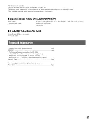 Page 9797
*5In the constant operation*64 ports available with each Video Input Board WJ-PB65C32*7When this unit is powered off, this signal will not be output even with the acceptation of video input signal.*8Not available when the MODE switches are set as Video Output Board 2
Expansion Cable Kit WJ-CA65L20K/WJ-CA65L07K
Video cable: 37-pin D-sub x 2 (WJ-CA65L20K: 2 m {6-3/5}, WJ-CA65L07K: 0.7 m {2-3/10}) 
Communication cable: 6-conductor modular x 1
2 m {6-3/5}
D-sub/BNC Video Cable WJ-CA68
25-pin D-sub – BNC...