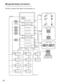 Page 2424
Expanded System Connections
The following is a connection example to use two or more units.
This unit x 3, camera x 150, monitor x 32, and recorder x 10
~
~ ~
AB1324657980
SYSTEM CONTROLLERAB1324657980
SYSTEM CONTROLLER
Card cage connection
Card cage connectionCAMERA IN
CAMERA IN
CAMERA
INCAMERA
IN
VIDEO OUT
(Loop-thru output)
MONITOR OUT
MONITOR OUT
Recorder Recorder Recorder
Recorder Recorder
Recorder Recorder
Recorder RecorderRecorder
Camera 1 to 150
Monitor 1 to 32
System controller
DATA
DATA...