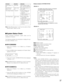 Page 37Time Adjust Input Time Adjust Output
37
Terminal Duration Remarks
Alarm Output 1 to
32Until reset Open Collector output,
24 V, 100 mA maximum
Alarm Recover
Input 1 to 16100 or more
msNon-voltage make con-
tact output
1 second• Open Collector out-
put, 24 V, 100 mA
maximum
• Signal is output every
hour on the hour.
100 or more
ms• Non-voltage make
contact input
• Signal input is accept-
ed by up to ± 30 sec-
onds every hour on
the hour.
Time is adjusted on
the hour.
Note:Alarm Recover Input 1 to 16 can be...