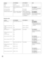 Page 8080
• Disk connected to COPY 2 [SHIFT] + [F4]–WV-CU360C/CJ:
You cannot select COPY 2 for
WJ-HD300 Series. • HDD normal/event record-
ing area
• HDD copy area [F2]–
• Disk connected to COPY 1 [F3]–
• Disk connected to COPY 2 [F4]–WV-CU950/650:
You cannot select COPY 2 for
WJ-HD300 Series.
Disk selection (2) Open Search Mode menu.
→Not availableWV-CU950/650:
Search list is automatically
displayed by performing this
operation. • HDD normal/event record-
ing area
• HDD copy area
• Disk connected to COPY...