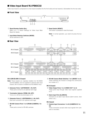 Page 1111
RESET No.MODE
qw e
VIDEO OUT 3
VIDEO OUT 4
VIDEO OUT 2IN X-2VIDEO OUT 1ALARM IN
IN X-116 32
15 31 30
14 1329 28
12 1127 26
10 925CAMERA IN
24
8723 22
6521 20
4319 18
2117
EXTENSION  3  INEXTENSION  2  IN
4
MODERS485 (CAMERA) RS485 (CAMERA)
3
MODE MODE MODE
21
IN C-3IN C-3 board
IN X-2 board
IN X-1 boarduu
i
!0
!1
4
3
MODERS485 (CAMERA) RS485 (CAMERA)MODE MODE MODE
21
IN B-3
MODERS485 (CAMERA) RS485 (CAMERA)MODE MODE MODE
4
321
EXTENSION 1TERM.
OFF
ON
OUTIN
IN A-3EXTENSION  3  OUTEXTENSION  2  OUTIN...