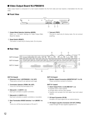 Page 1212
Video Output Board WJ-PB65M16
Video output board is composed of a main board (installed into the front side) and rear boards (x 3)(installed into the rear
side).
Front View
qOutput Mode Selection Switches (MODE)
Refer to p. 18 Switch Settings for Video Output Main
Board for details.
wReset Switch (RESET)
This button is used only for factory tests. Do not press. 
Rear View
OUT X-3 board
rExtension Ports 1 (EXTENSION 1: IN, OUT)
These ports connect to an optional card cage.
tTermination Selector...