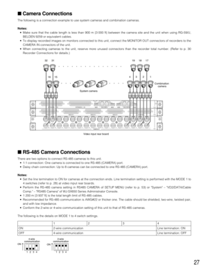 Page 2727
Camera Connections
The following is a connection example to use system cameras and combination cameras.
Notes:
•Make sure that the cable length is less than 900 m {3 000 ft} between the camera site and the unit when using RG-59/U,
BELDEN 9259 or equivalent cables. 
•To display recorded images on monitors connected to this unit, connect the MONITOR OUT connectors of recorders to the
CAMERA IN connectors of the unit.
•When connecting cameras to the unit, reserve more unused connectors than the recorder...