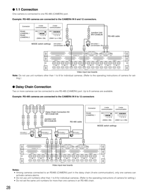 Page 2828
1:1 Connection
One camera is connected to one RS-485 (CAMERA) port.
Example: RS-485 cameras are connected to the CAMERA IN 9 and 12 connectors.
Note:Do not use unit numbers other than 1 to 8 for individual cameras. (Refer to the operating instructions of camera for set-
ting.)
Daisy Chain Connection
Two or more cameras can be connected to one RS-485 (CAMERA) port. Up to 8 cameras are available.
Example: RS-485 cameras are connected to the CAMERA IN 9 to 12 connectors 
VIDEO OUT 3
VIDEO OUT 4
VIDEO...