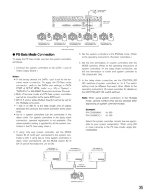 Page 3535
PS·Data Mode Connection
To apply the PS·Data mode, connect the system controllers
as follows.
1. Connect the system controllers to the DATA 1 port of
Video Output Board 1.
Notes:
•In the factory default, the DATA 1 port is set for the ter-
minal mode connection. To apply the PS·Data mode
connection, perform the DATA port settings in DATA
PORT of SETUP MENU (refer to p. 52) or System –
DATA Port of WJ-SX650 Series Administrator Console.
•Both of terminal mode and PS·Data system controllers
cannot be...