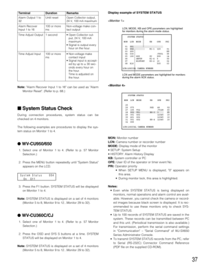 Page 37Time Adjust Input Time Adjust Output
37
Terminal Duration Remarks
Alarm Output 1 to
32Until reset Open Collector output,
24 V, 100 mA maximum
Alarm Recover
Input 1 to 16100 or more
msNon-voltage make con-
tact output
1 second• Open Collector out-
put, 24 V, 100 mA
maximum
• Signal is output every
hour on the hour.
100 or more
ms• Non-voltage make
contact input
• Signal input is accept-
ed by up to ± 30 sec-
onds every hour on
the hour.
Time is adjusted on
the hour.
Note:Alarm Recover Input 1 to 16 can be...