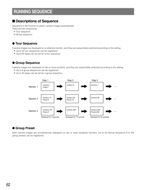 Page 6262
 Descriptions of Sequence
Sequence is the function to switch camera images automatically.
There are two sequences:
•Tour sequence
•Group sequence
 Tour Sequence
Camera images are displayed on a selected monitor, and they are sequentially switched according to the setting. 
•Up to 32 tour sequences can be registered.
•Up to 64 steps can be set for a tour sequence.
 Group Sequence
Camera images are displayed on two or more monitors, and they are sequentially switched according to the setting. 
•Up to...