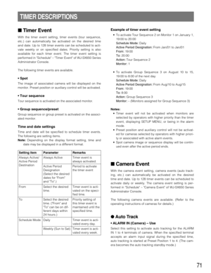 Page 7171
TIMER DESCRIPTIONS
Example of timer event setting 
•To activate Tour Sequence 2 on Monitor 1 on January 1,
19:00 to 20:00
Schedule Mode:Daily
Active Period Designation:From Jan/01 to Jan/01
From:19:00
To:20:00
Action:Tour Sequence 2
Monitor:1
•To activate Group Sequence 3 on August 10 to 15,
19:00 to 8:00 of the next day
Schedule Mode:Daily
Active Period Designation:From Aug/10 to Aug/15
From:19:00
To:8:00
Action:Group Sequence 3
Monitor:– (Monitors assigned for Group Sequence 3)
Notes:
•Timer event...