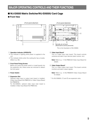 Page 99
MAJOR OPERATING CONTROLS AND THEIR FUNCTIONS
WJ-SX650 Matrix Switcher/WJ-SX650U Card Cage
Front View
qOperation Indicator (OPERATE)
• This indicator is lighting while power is supplied to the
unit.
• This indicator blinks when the cooling fan has a trouble.
(Refer to p. 89.)
wFront Panel Fixing Screws
Before you press the power switch or install boards into
the expansion slot, these screw are removed to detach
the front panel 
ePower Switch
rExpansion Slot
Optional video input or output main board is...
