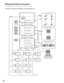 Page 2424
Expanded System Connections
The following is a connection example to use two or more units.
This unit x 3, camera x 150, monitor x 32, and recorder x 10
~
~ ~
AB1324657980
SYSTEM CONTROLLERAB1324657980
SYSTEM CONTROLLER
Card cage connection
Card cage connectionCAMERA IN
CAMERA IN
CAMERA
INCAMERA
IN
VIDEO OUT
(Loop-thru output)
MONITOR OUT
MONITOR OUT
Recorder Recorder Recorder
Recorder Recorder
Recorder Recorder
Recorder RecorderRecorder
Camera 1 to 150
Monitor 1 to 32
System controller
DATA
DATA...